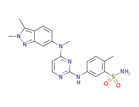 pazopanib